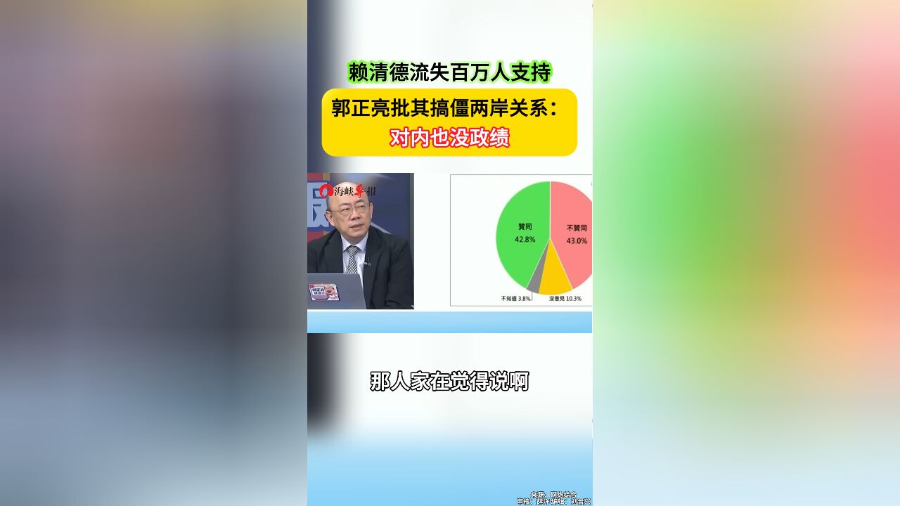 赖清德流失百万人支持 郭正亮批其搞僵两岸关系:对内也没政绩