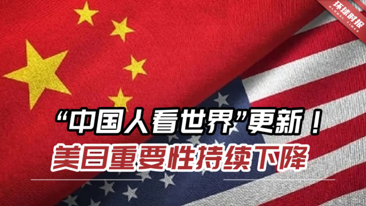 “中国人看世界”更新!美日重要性持续下降,受访者反感美国表现