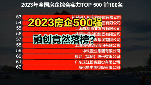 大洗牌!2023中国房地产企业500强发布,碧桂园第5,万科第2