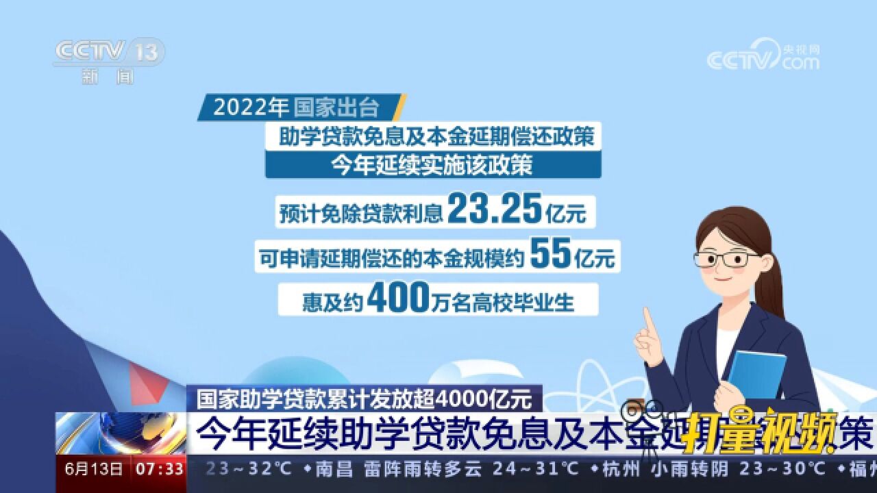 国家助学贷款累计发放超4000亿元,资助经济困难学生2000多万名