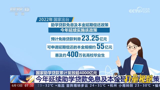 国家助学贷款累计发放超4000亿元,资助经济困难学生2000多万名