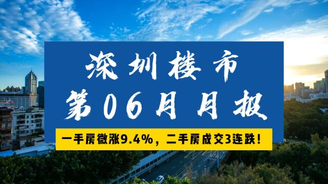 深圳楼市6月月报,一手房微涨9.4%,二手房成交3连跌!