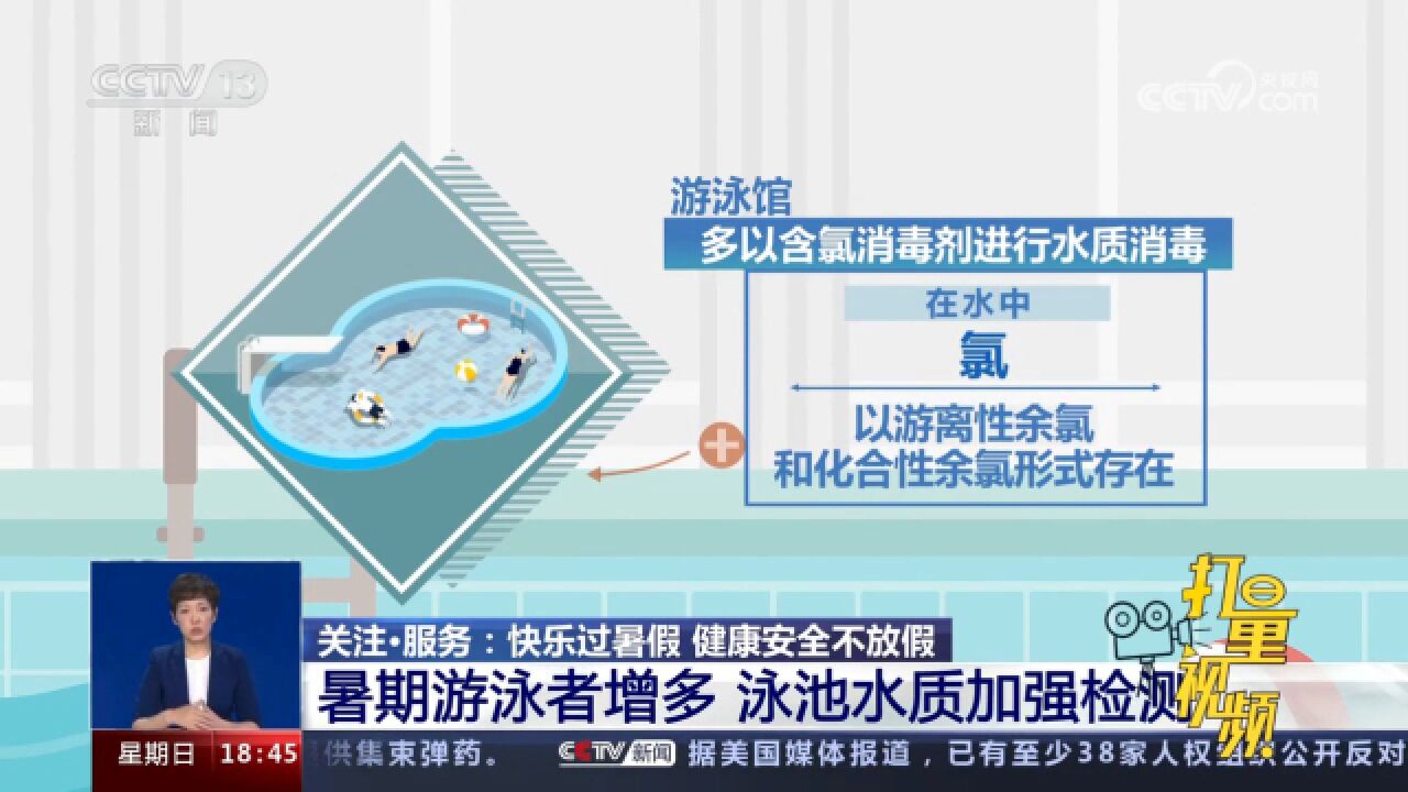 关注假期健康安全!暑期游泳者增多,泳池水质需加强检测