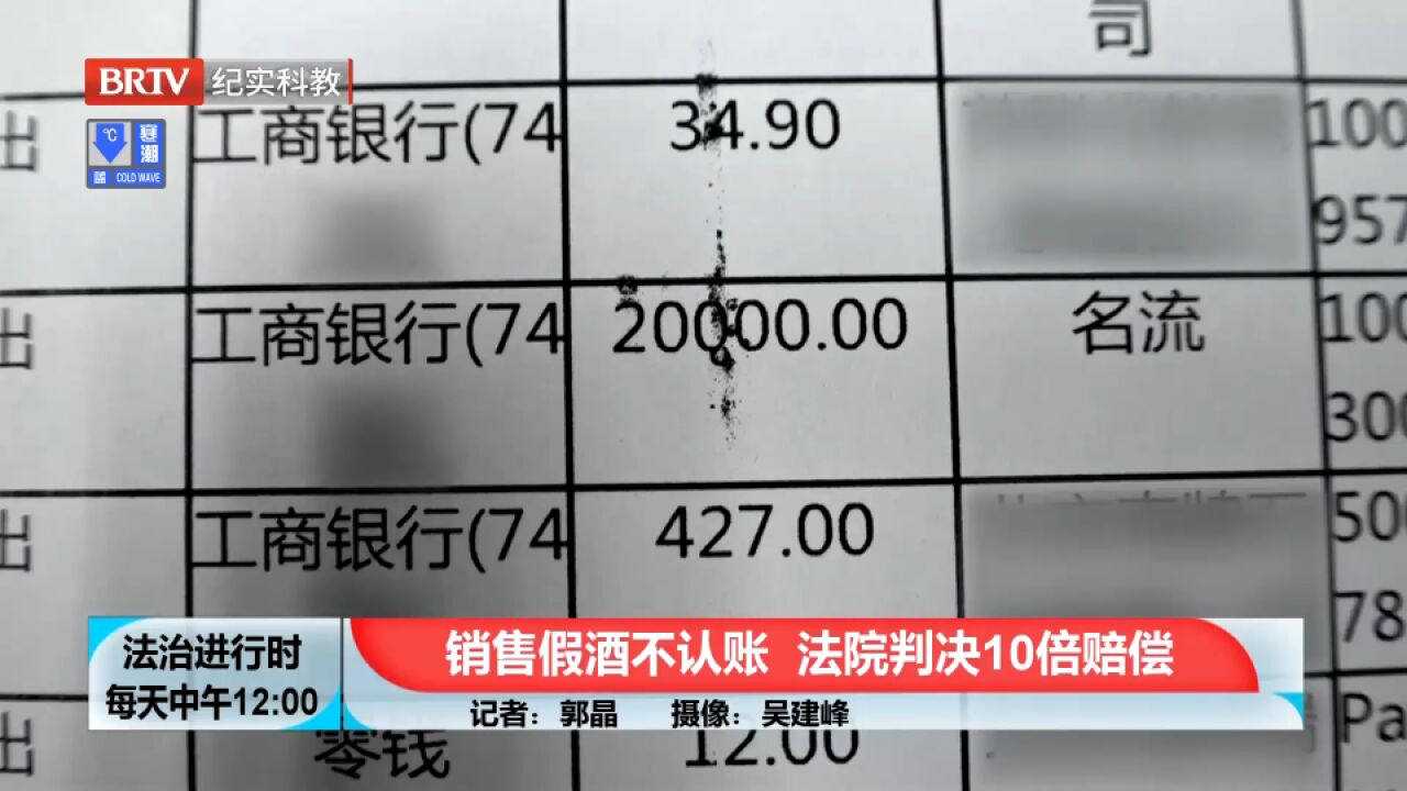 经过原酒厂鉴定,确定为假冒产品