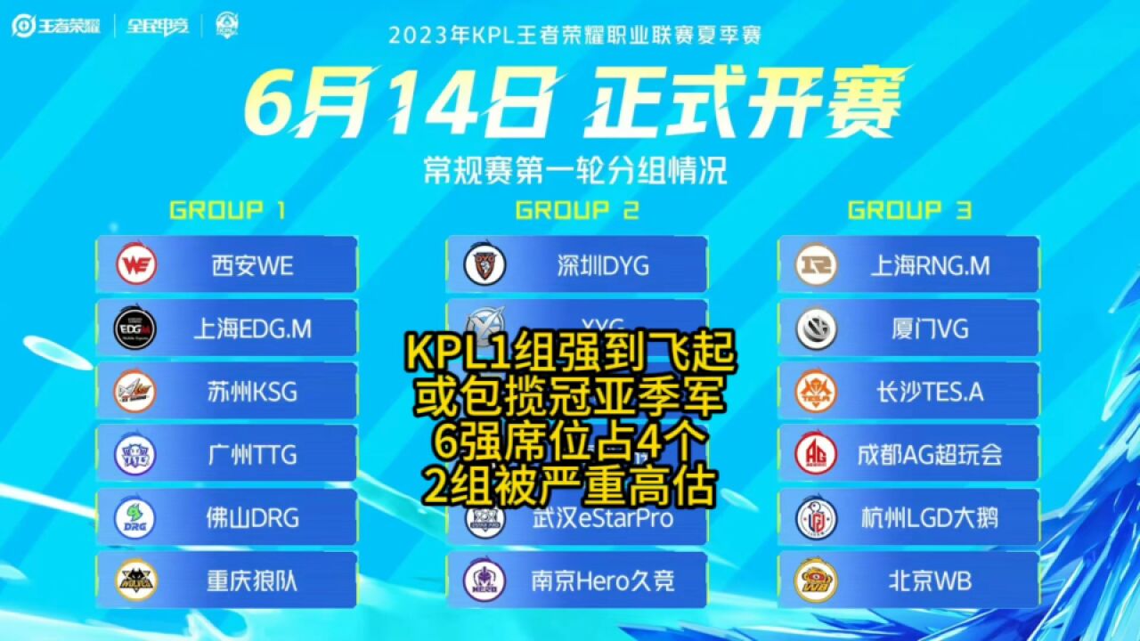 KPL1组卷到起飞,有望包揽冠亚季,6强或占4个席位,2组被高估了