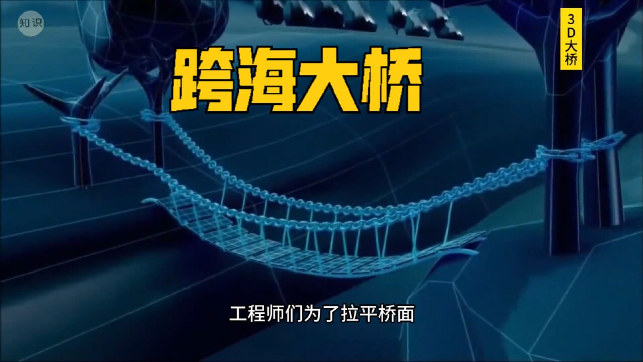 动画演示300多年跨海大桥的发展史,凝结了无数人的智慧和汗水!