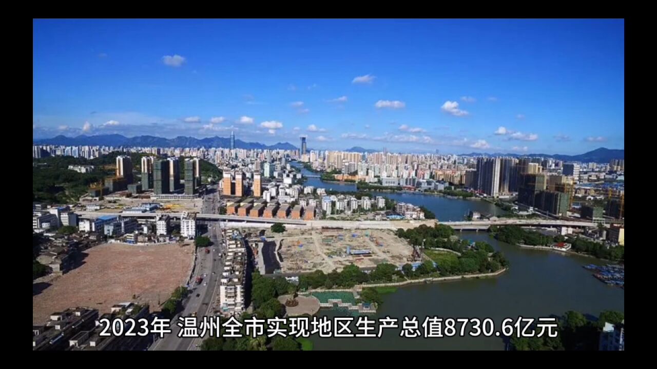 2023年温州各地GDP表现,乐清优势明显,龙港增速优异