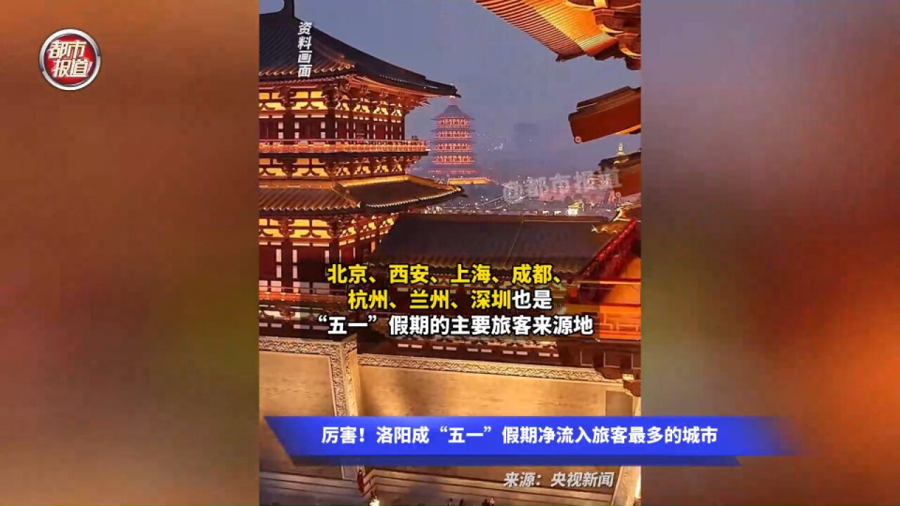 厉害!洛阳成“五一”假期净流入旅客最多的城市