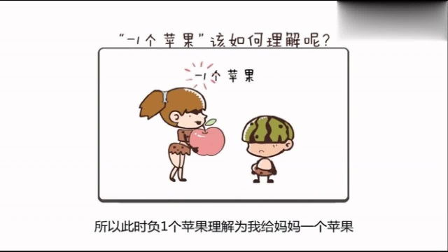 正负数的意义,你学会了吗