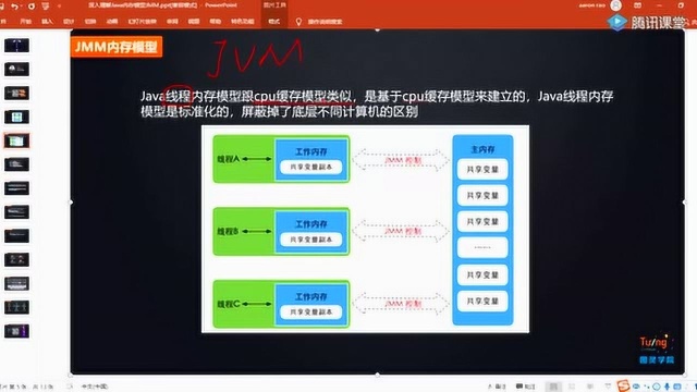 【Java】图灵学院深入浅出JVM虚拟机