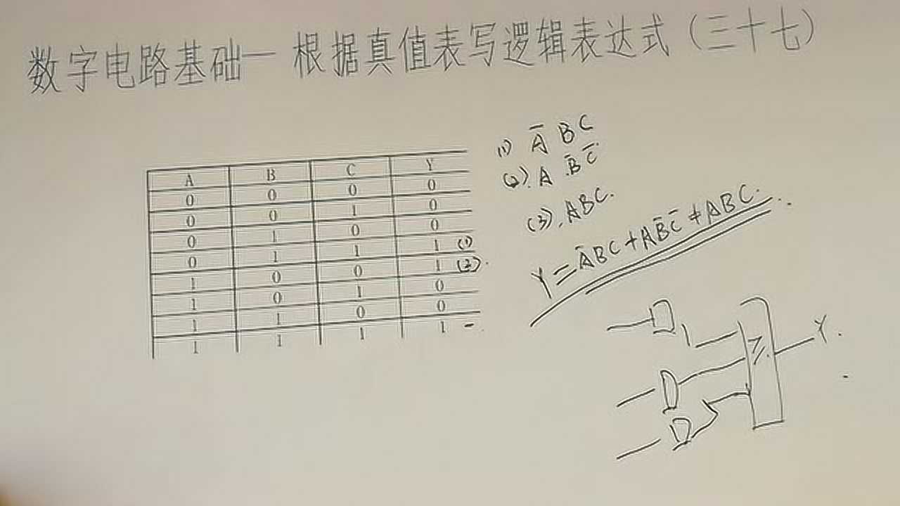 数字电路基础 真值表转换逻辑式（三十七）腾讯视频 