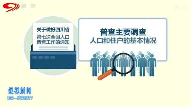 第七次全国人口普查将从2020年11月1日零时开始!