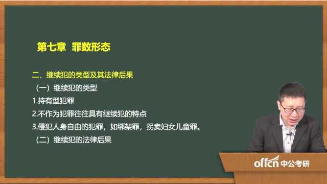 2020考研26刑法学复试 第七章罪数形态法条竞合犯、继续犯