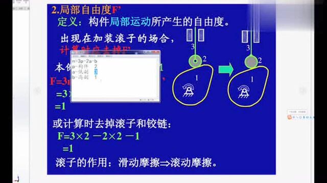 机械工程师都知道凸轮顶升机构,可是计算自由度?