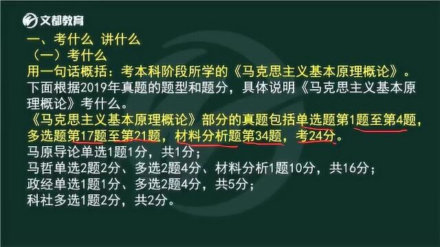 2021考研政治马原十二讲高分基础班1【张子见文都网校】