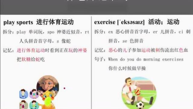 译林小学英语青少年用英语怎么说