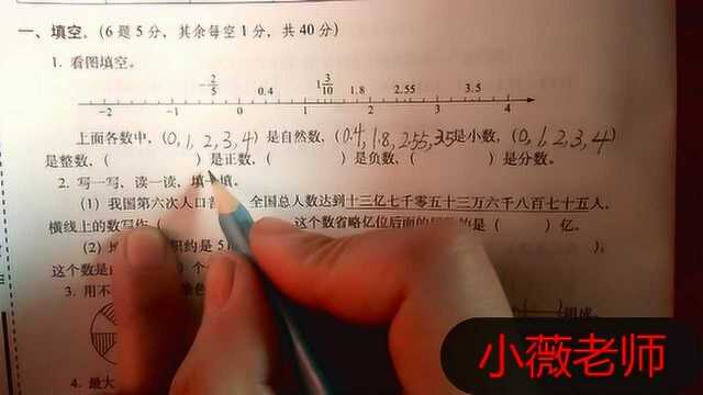 小升初数学:常考填空题练习1