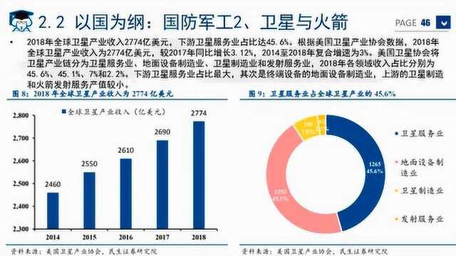 中财易清陈钢:疫情之下 科技创新成果奖励政策解读