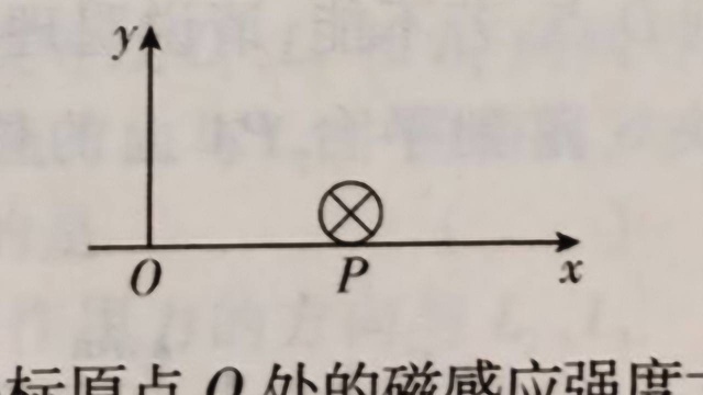 高中物理受力分析,非匀强磁场中安培力的分析与探究