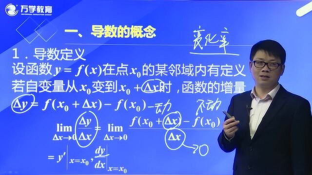 2021考研数学导学基础课程18导数的定义和几何意义