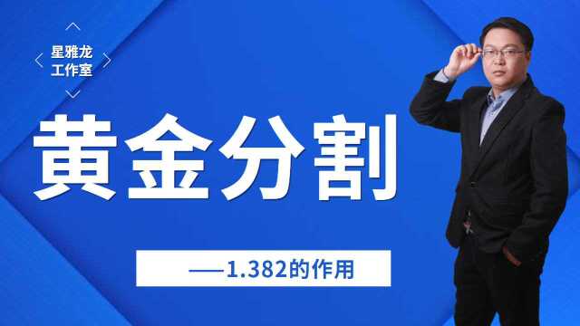 黄金分割线使用技巧 黄金分割线深度解析