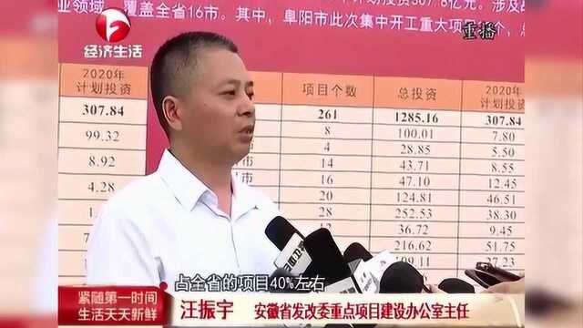 安徽省261个项目集中开工 总投资1285.2亿