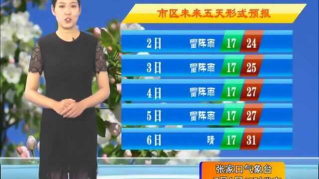 张家口天气预报