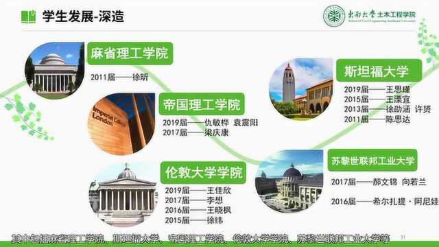 2020 “遇见东南ⷩ™⩕🥼€讲” |土木工程学院:东南土木第一流,领军栋梁誉全球