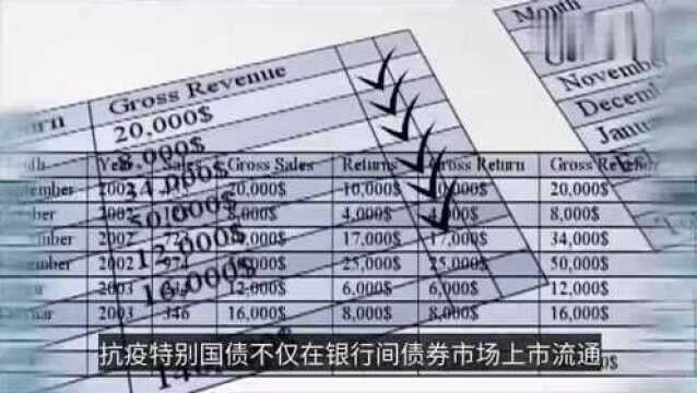 财政部:个人投资者可以参与抗疫特别国债分销和交易