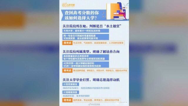 干货满满!请收好这份2020年高考志愿科学填报指南