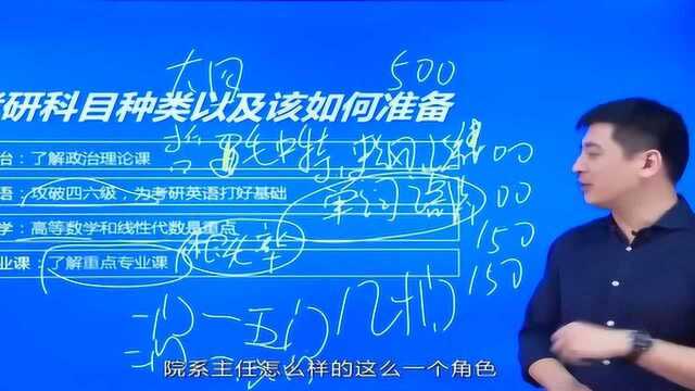 张雪峰分享考研复习方向,满满的干货!想考研的千万不要错过