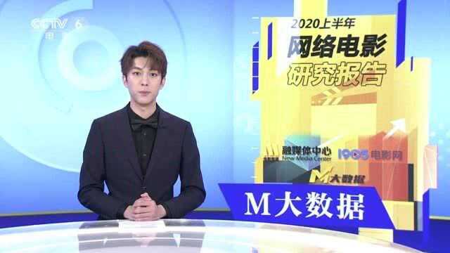 电影频道M大数据!《2020年上半年网络电影研究报告》新鲜出炉