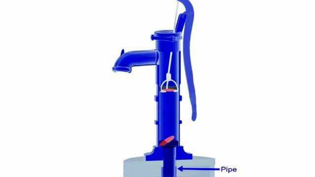动画演示农村常用的压水井原理,压几下就有水了,高级
