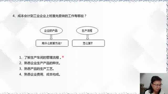 成本会计到工业企业上班的工作内容是什么?相关核算方法及账务处理总结