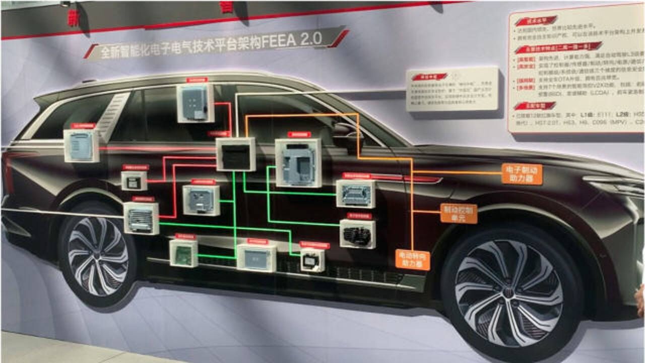 实现L3,L4级自动驾驶!详解红旗智能电子电器架构平台