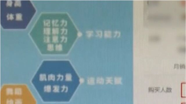 网上“青少年天赋基因检测”是否靠谱?警方:命运掌握在自己手里