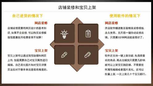 淘宝开店规则和注意事项是什么？