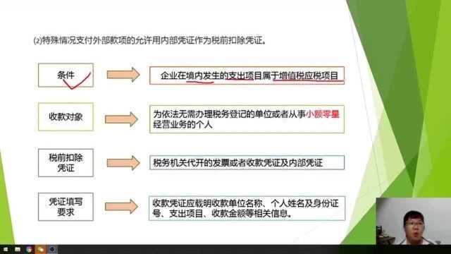 会计做账,允许用内部凭证作为支付税前扣除凭证的特殊情况有哪些?