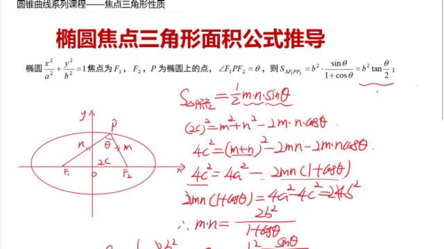 高考数学椭圆焦点三角形面积公式推导