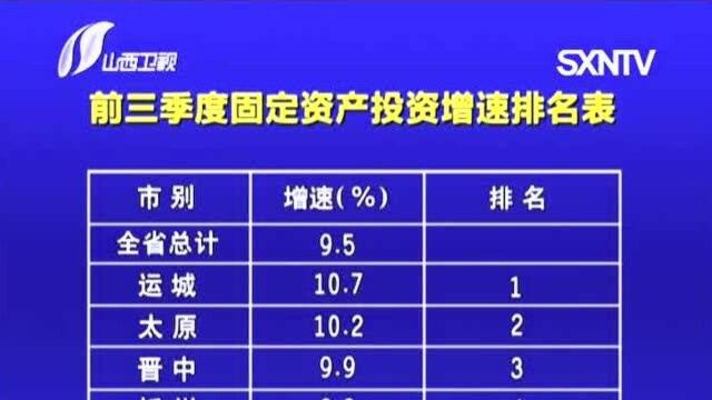 前三季度转型项目建设主要工作目标排名