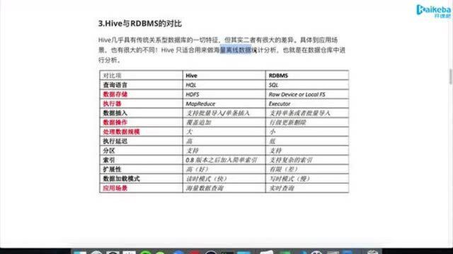 Hive与RDBMS的对比