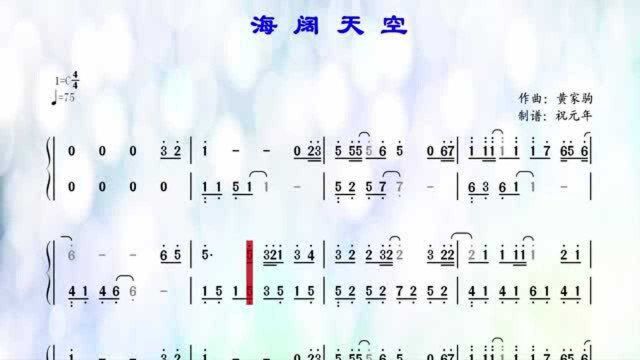 根据经典老歌《海阔天空》改编的钢琴曲,C调简谱简单版