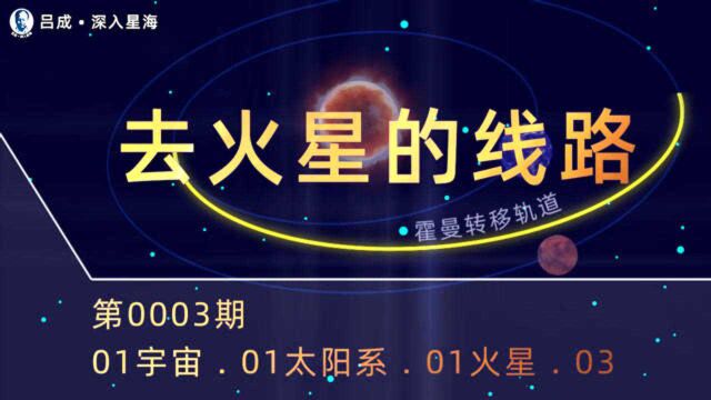 0003 去火星的线路,为何在今年7月集中发射火星探测器,霍曼转移轨道