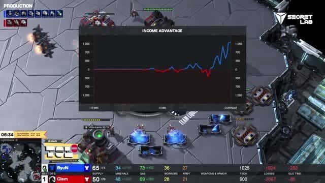 谁是套路最深的人族? ByuN vs. Clem 星际争霸2 sc2