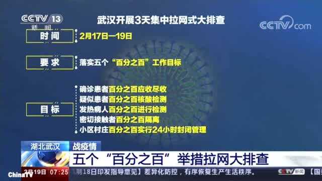 湖北黄冈再启用一所应急后备医院