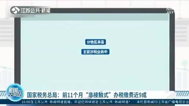 动动手指就能缴费 前11个月“非接触式”办税缴费近9成