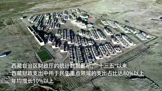 中国宝“藏”|西藏80%的财政资金投向民生领域