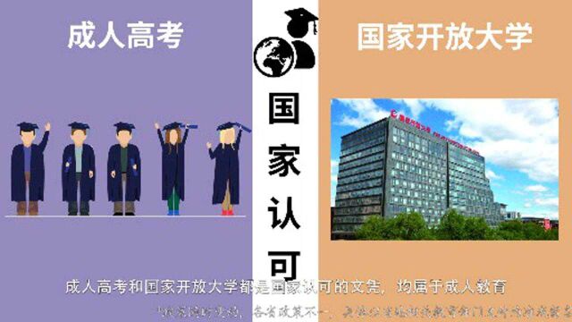 成人高考和国家开放大学有什么区别?