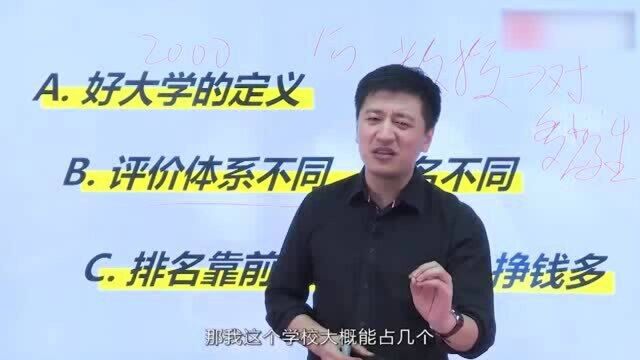 现在看到的大学排名都是怎么来的?听张雪峰为你解读,句句在理!