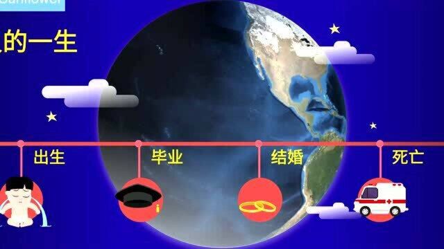 【向日葵债务】天堂和地域都由自己建造!请专注于债务减少的部分